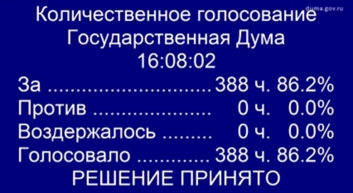 Депутаты единогласно поддержали инициативу, которая предлагает включить процедуру экстракорпорального оплодотворения для жен участников СВО в перечень бесплатных услуг по ОМС; документ будет дорабатываться ко второму чтению.