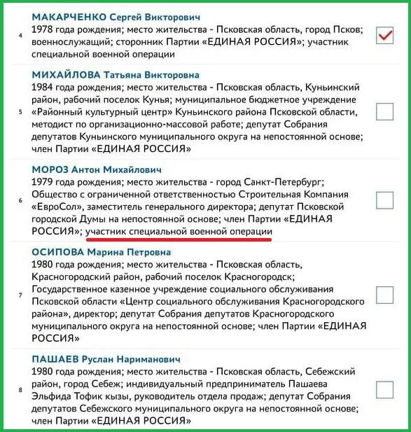 Антон Мороз, депутат Псковской гордумы и петербургский бизнесмен, в документах «Единой России» заявил о статусе участника специальной военной операции; участникам СВО при праймериз положено преимущество в виде +25% голосов.