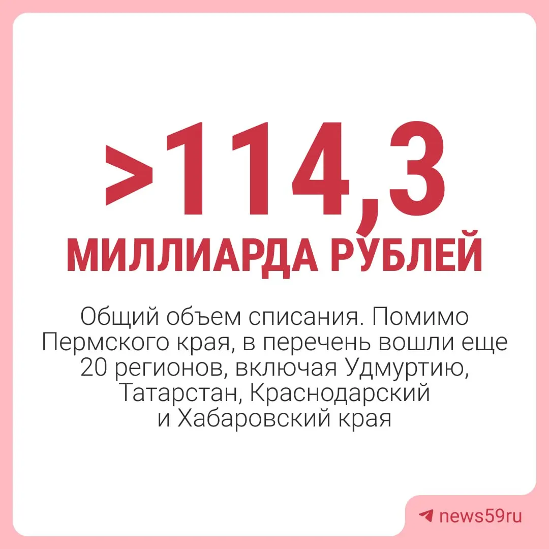 Правительство России решило списать Пермскому краю долги перед федеральным бюджетом на 1 марта 2024 года почти на 4,8 млрд руб. — за исключением средств на инфраструктурные проекты и отдельных краткосрочных займов.