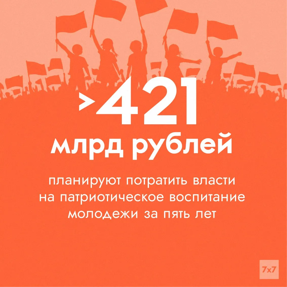 Средства направлены на патриотическое воспитание и продвижение «традиционных ценностей», но эксперты считают, что используемые метрики больше годятся для отчетности, чем для измерения реальных установок молодежи.
