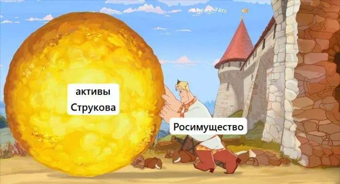 На торги выставят 67,2% акций ЮГК и другие национализированные активы — начальная стоимость остаётся 162 млрд руб. Участникам нужно внести задаток 20% (32,4 млрд руб.).