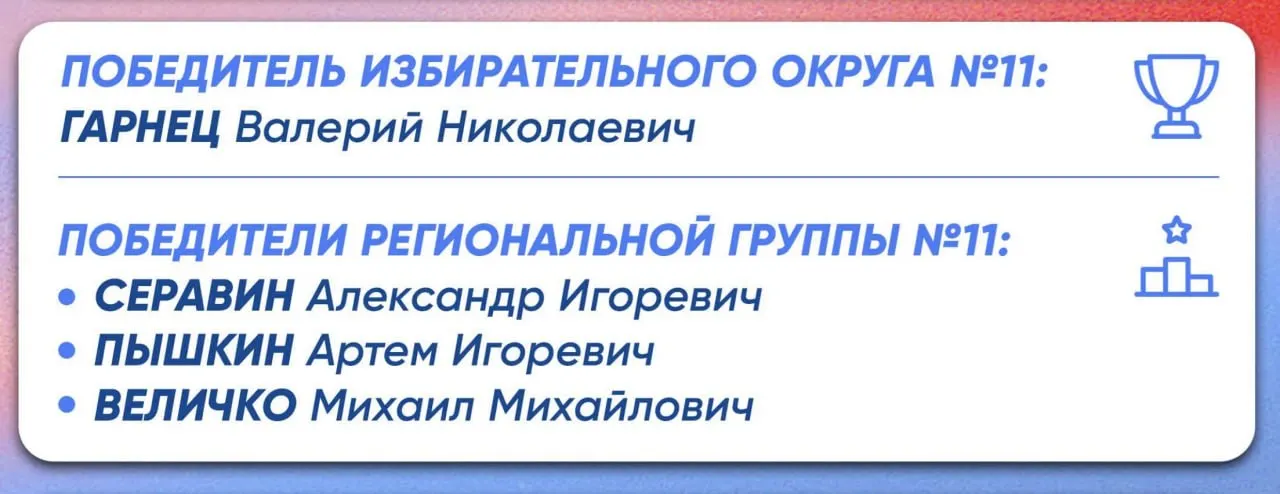 Бывший вице‑губернатор Псковской области Александр Серавин не набрал достаточной поддержки в округе №11 в Санкт‑Петербурге и будет участвовать в выборах как кандидат региональной группы. Перед праймериз он заявлял об участии в боевых действиях в Украине, что повысило его рейтинг, но этого оказалось мало.