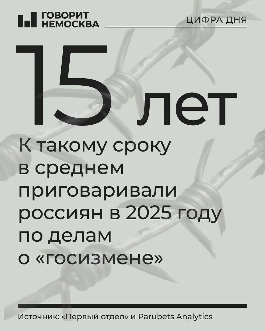 Число осужденных по статьям о госизмене, шпионаже и смежным эпизодам выросло до 478 человек; военные суды вынесли почти 40% приговоров, а средние сроки существенно ужесточились.