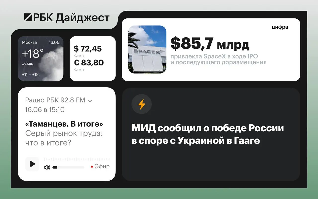 Краткая сводка основных событий дня: международная политика, решения европейских стран, экономические новости и ключевые заявления лидеров.
