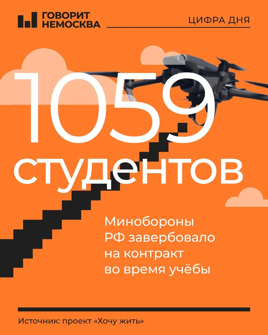 Поимённый перечень указывает на массовые вербовки студентов прямо со студенческой скамьи: в выборке — сотни вузов и колледжей, большинство — первокурсники и молодые мужчины 18–21 года.