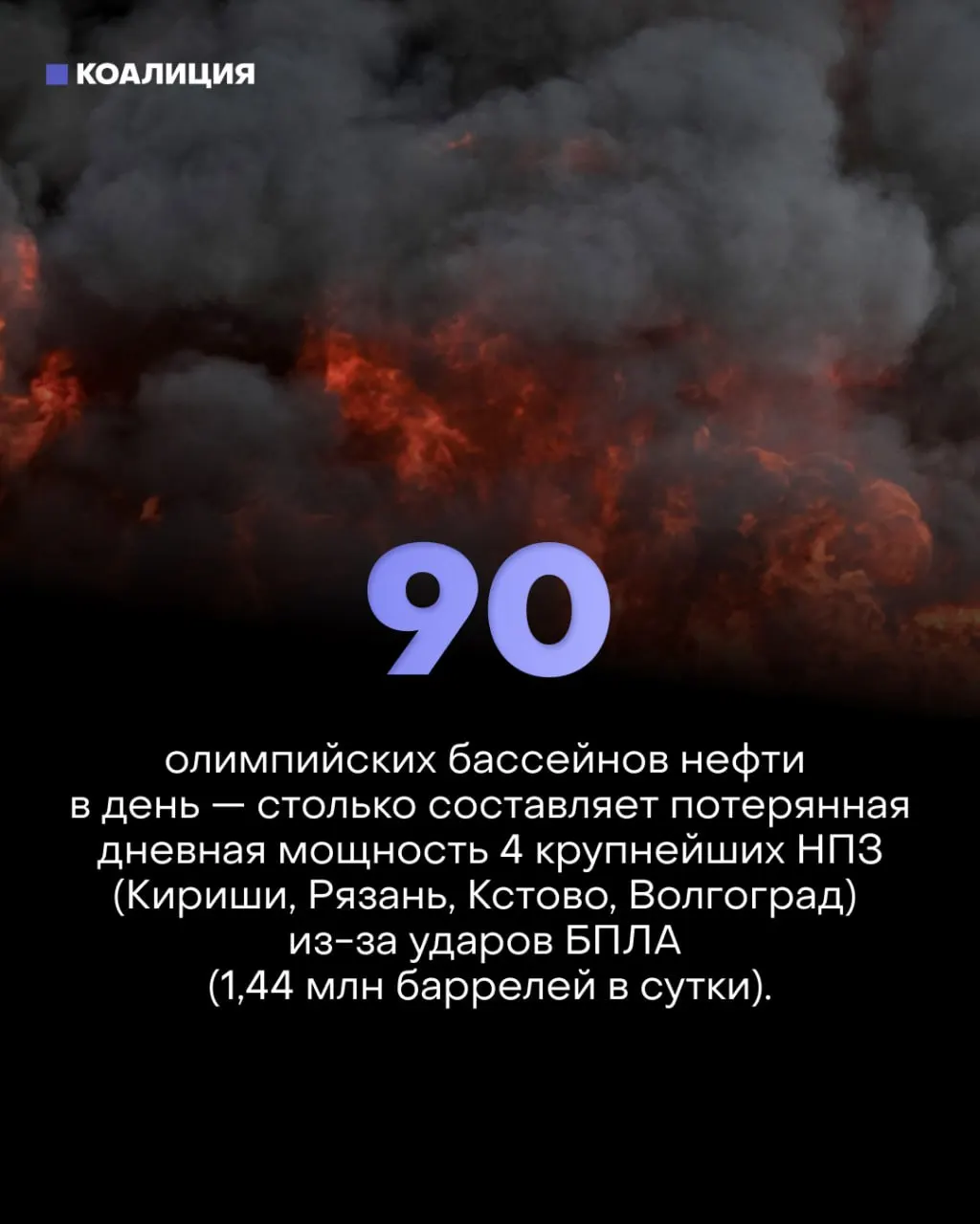 Целенаправленные удары беспилотников остановили около трети фактической переработки нефти. Введение лимитов на топливо и массовые продажи частных АЗС уже отражаются на малом бизнесе и водителях.