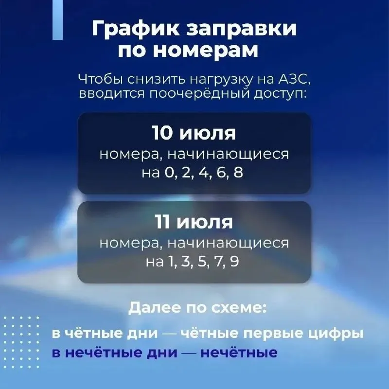С 10 июля в регионе продажа топлива будет по последней цифре госномера: чётные и нечётные дни. Исключение — спецтранспорт. В Пскове на одной из АЗС действуют дополнительные временные ограничения на АИ‑92 и дизель.