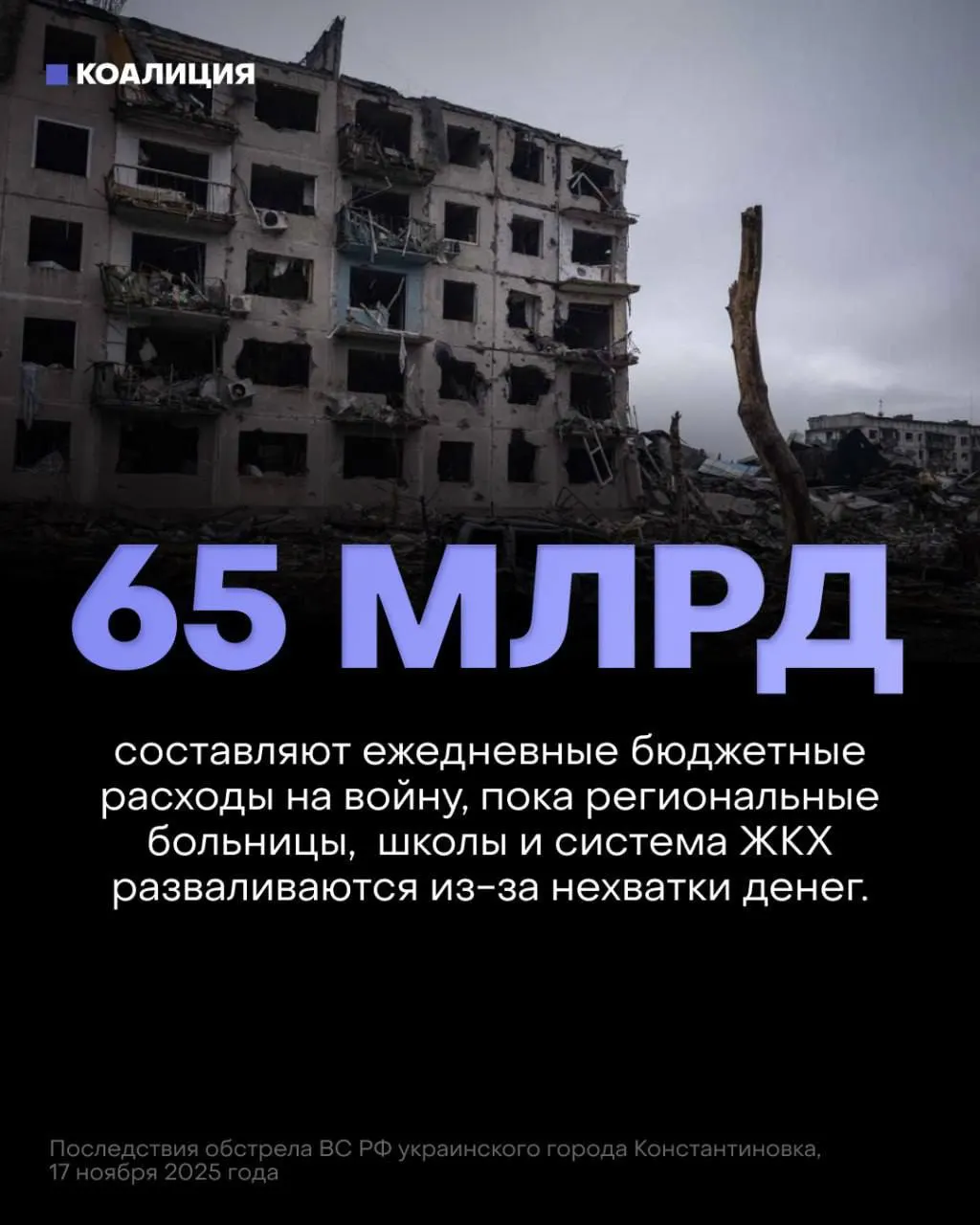 Проект бюджета отдаёт приоритет обороне, закладывая триллионы на военные нужды — в ущерб расходам на здравоохранение, образование и защиту инфраструктуры внутри страны.