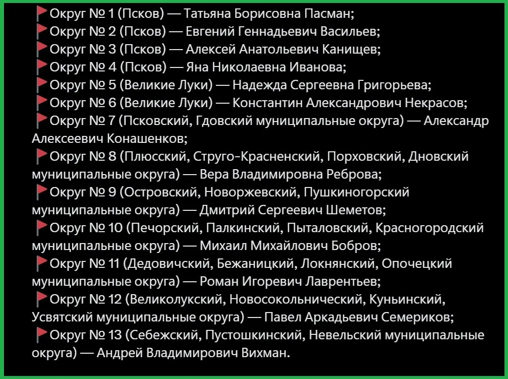 В партийный список вошли Александр Конашенков, Яна Иванова, Евгений Васильев, Татьяна Пасман и Вера Реброва. По одномандатным округам также выдвинуты кандидаты.