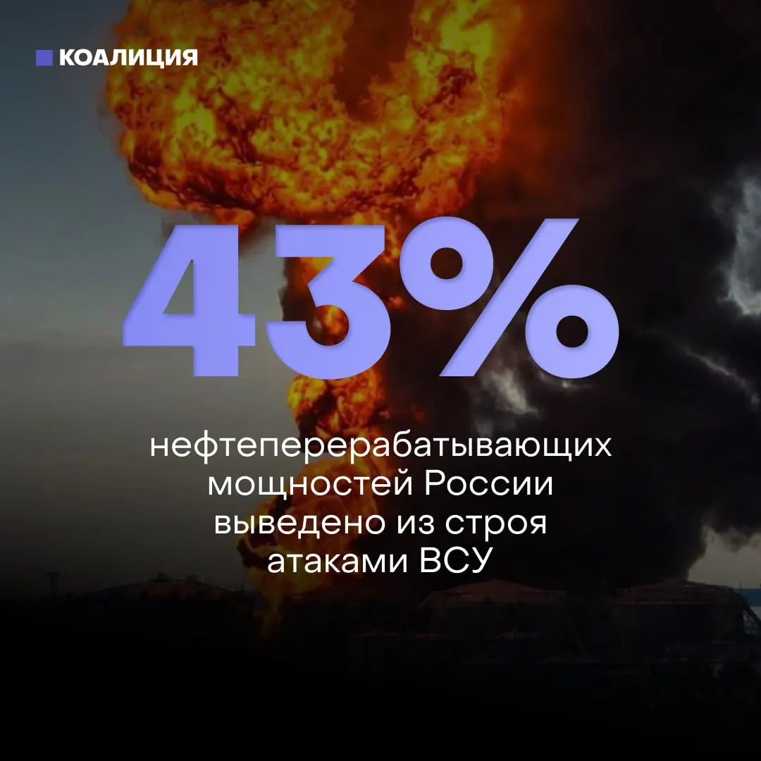 Из‑за регулярных атак беспилотников повреждены около 43% НПЗ страны, пострадали все крупнейшие заводы — это уже приводит к дефициту бензина и строгим лимитам на заправках.
