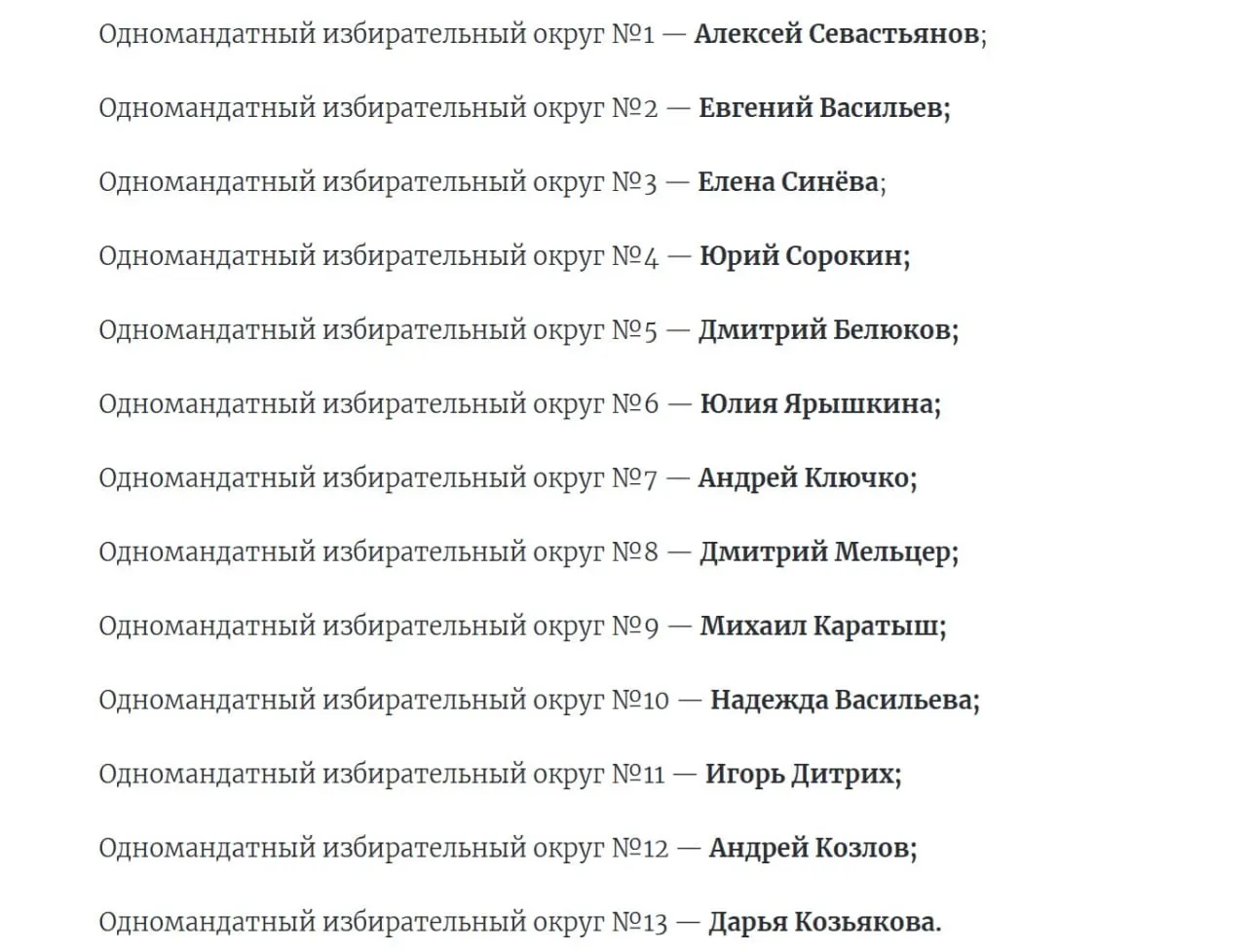 В общерегиональную часть списка вошли губернатор Ведерников, спикер Котов, сенаторы Наумец и Мельникова, а также глава Пскова Ёлкин. По одномандатным округам и региональным группам выдвинулись семь действующих депутатов. Ранее свои кандидаты объявила КПРФ.
