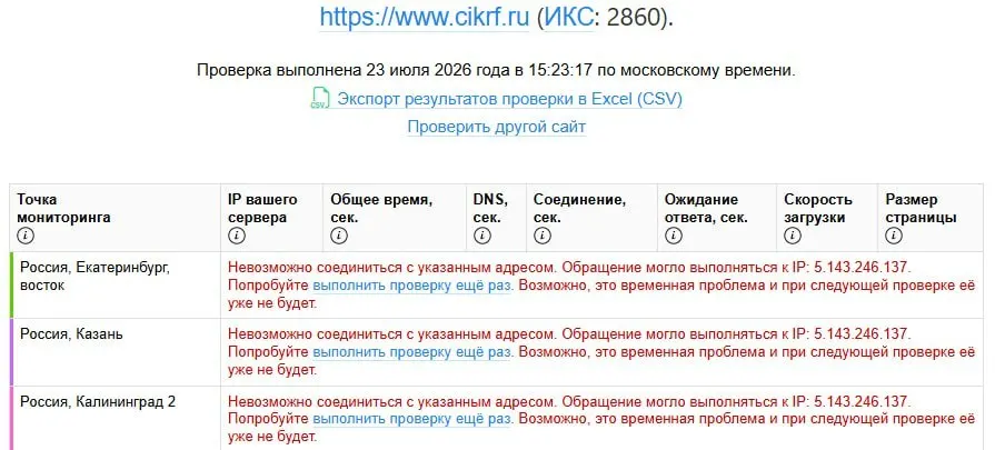 Онлайн-ресурс Центризбиркома перестал открываться для пользователей: сбой зафиксировали одновременно в разных странах. Это совпало с публикацией деклараций кандидатов, официальных комментариев пока нет.