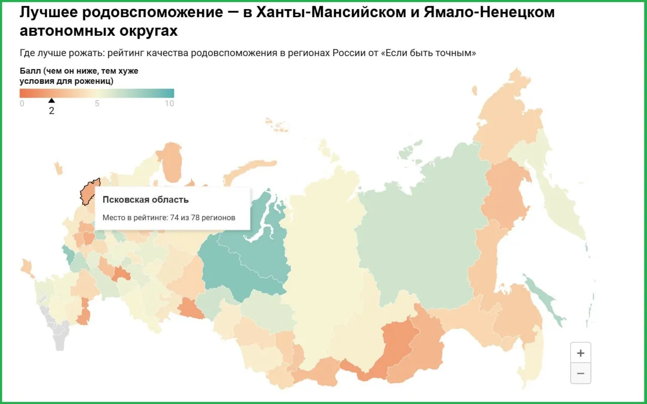 Регион сталкивается с устойчивыми проблемами здравоохранения: высокий дефицит кадров и значительный износ медицинского оборудования в перинатальных центрах.