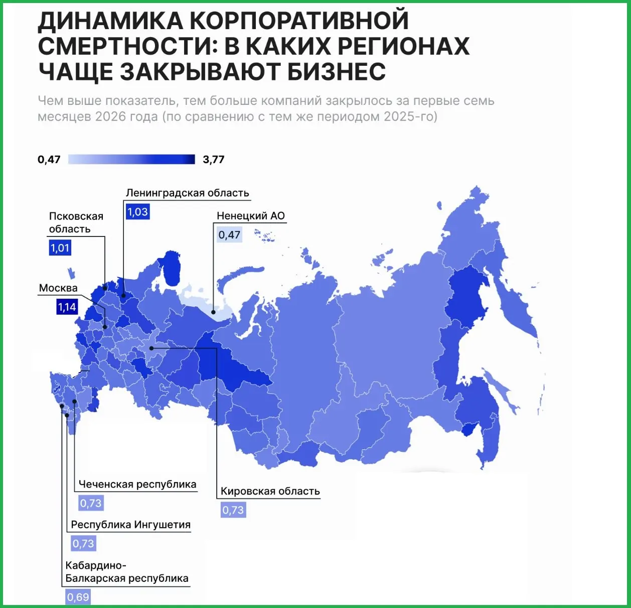 Москва, Ленинградская область и Псковская область стали регионами-лидерами по закрытию бизнеса на 1 августа.