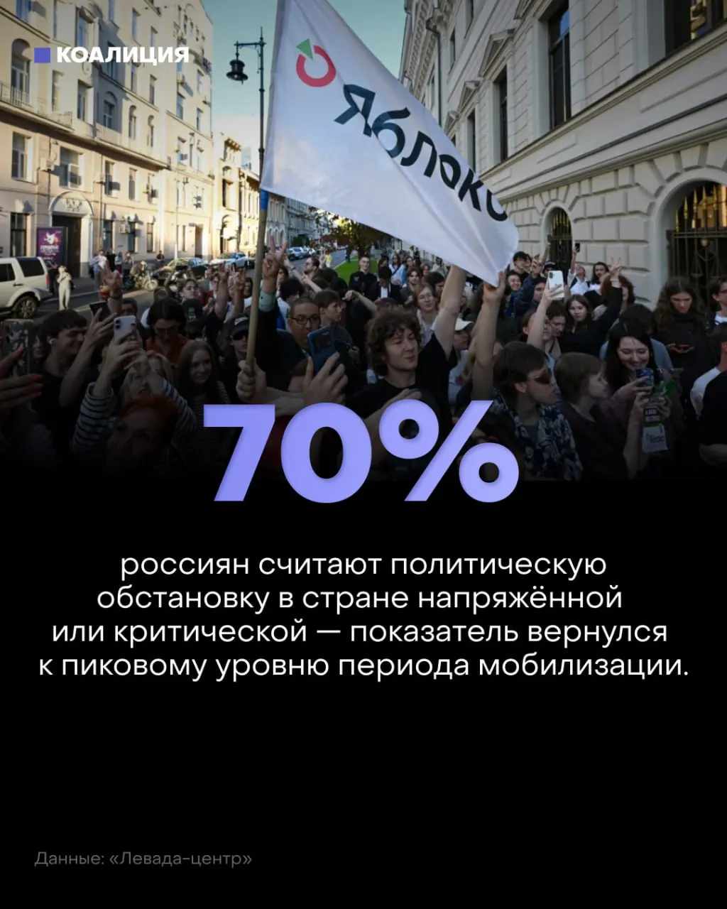 Новые опросы показывают рост тревоги и ухудшение политической обстановки; растёт число граждан, считающих ситуацию напряжённой, и обостряется экономическая неопределённость.