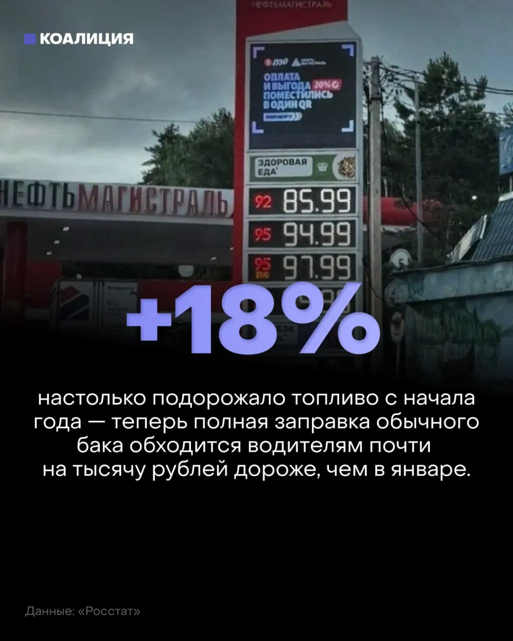 Из-за снижения загрузки НПЗ растут цены на топливо и появляются очереди на заправках; отрасль сталкивается с дефицитом и ростом расходов у граждан.