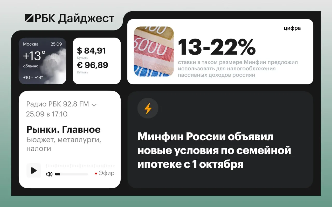 Ключевые решения правительства и политические события дня: ипотека, бюджет, назначения в руководстве и внешняя политика.