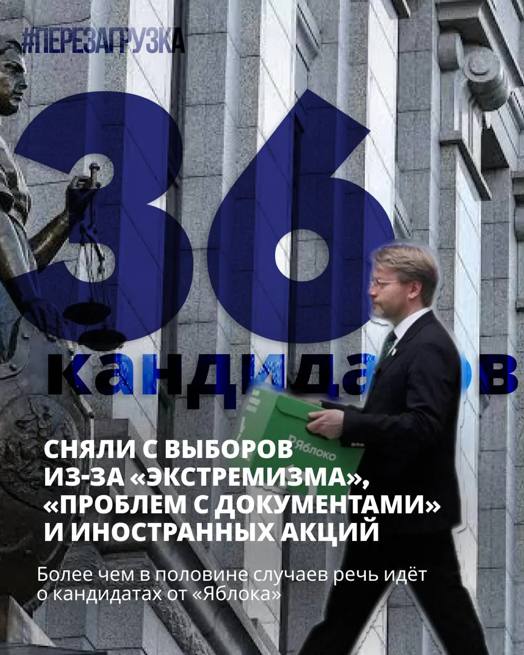 36 кандидатов сняты с регистрации; остаются представители, выступающие за мир и свободу. Выборы пройдут 18–20 сентября, участники призывают прийти на участки.