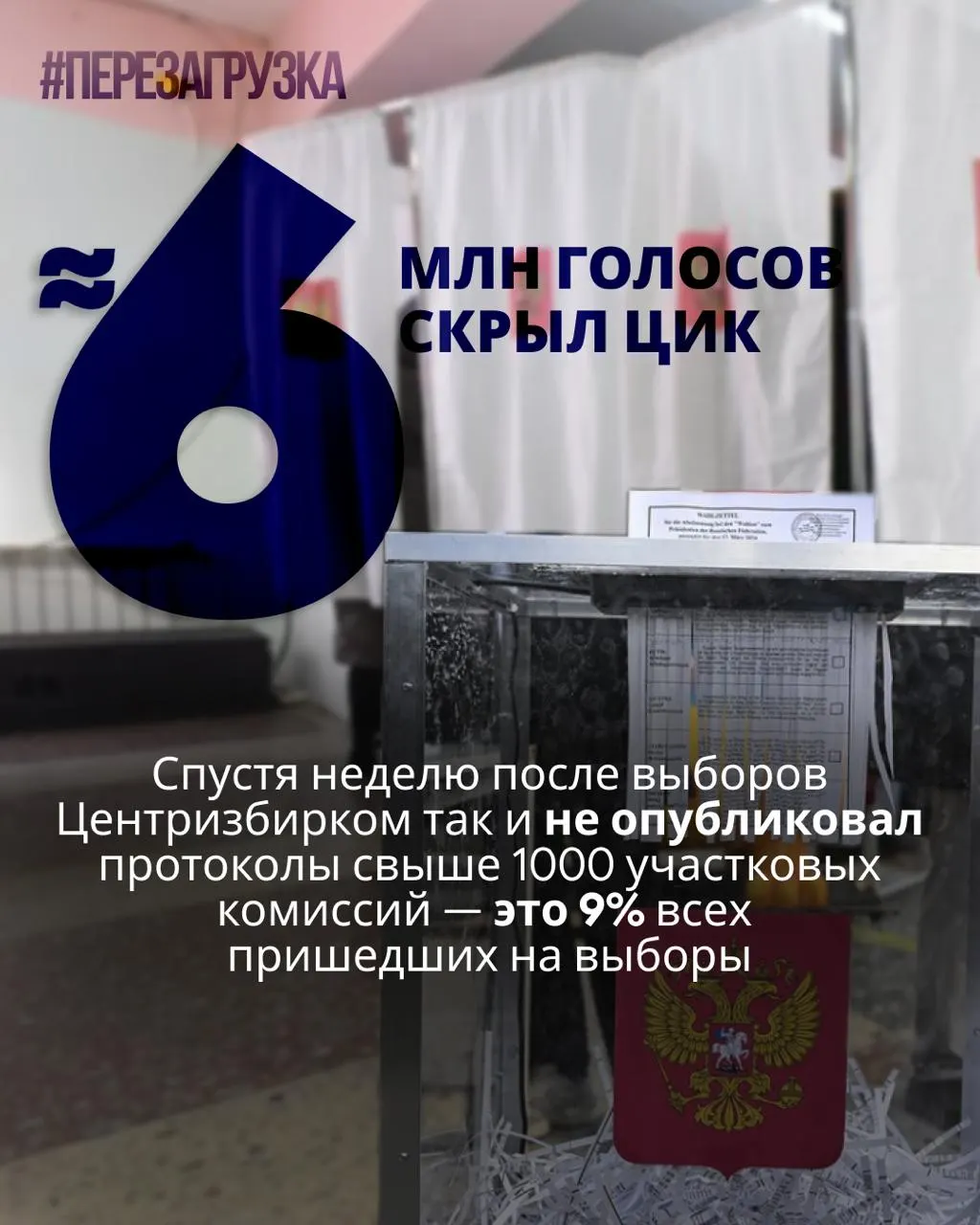 ЦИК не обнародовал подробные протоколы по участкам и детализированные данные регионов. Аналитики фиксируют расхождения и поднимают вопросы к итогам голосования на федеральном уровне.