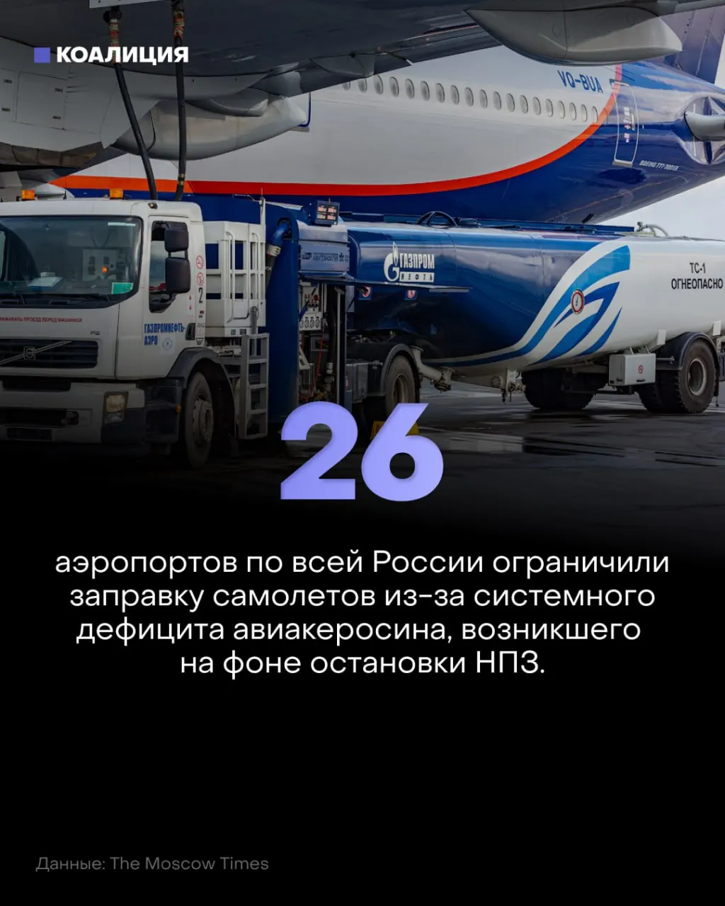 Из-за ограничений на поставки авиационного керосина в 26 аэропортах страны снизилась заправка самолётов; меры затрагивают как иностранные, так и российские перевозчики, ожидается рост цен на топливо.