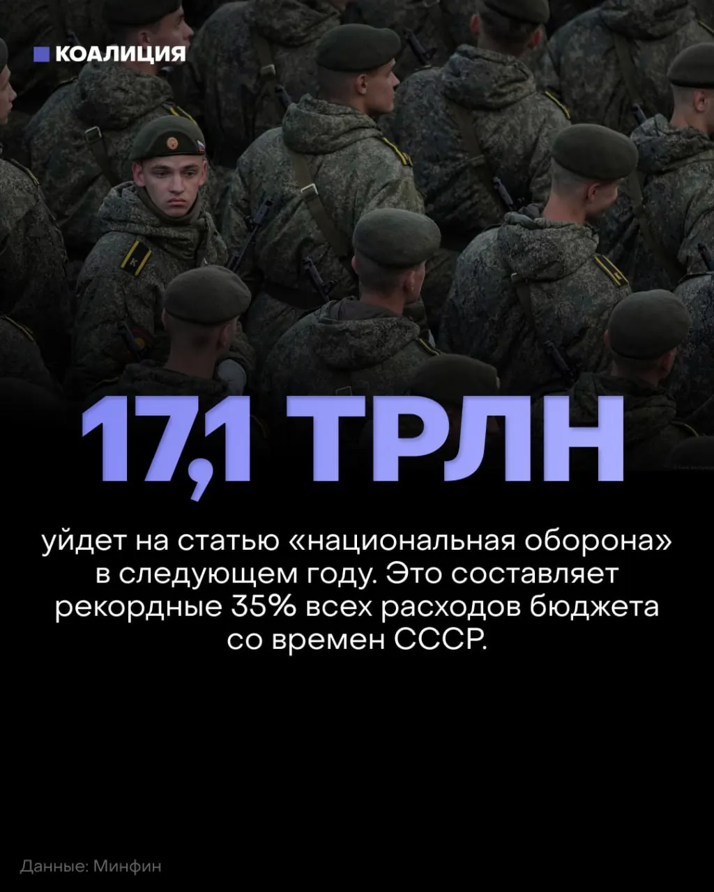 В 2027 году планируется рост военных расходов и одновременное сокращение финансирования социальных услуг, здравоохранения и экологии.