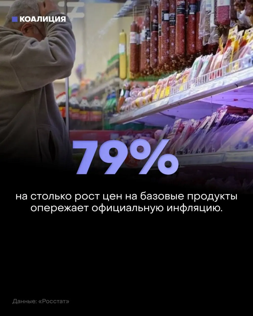 За январь–июль базовый набор подорожал на 8,5% при инфляции 4,75%. Овощи выросли на 27–36%, сахар — на 26%, курица и рыба — на 11%. Еда занимает почти 40% расходов населения; люди экономят на покупках вблизи дома.