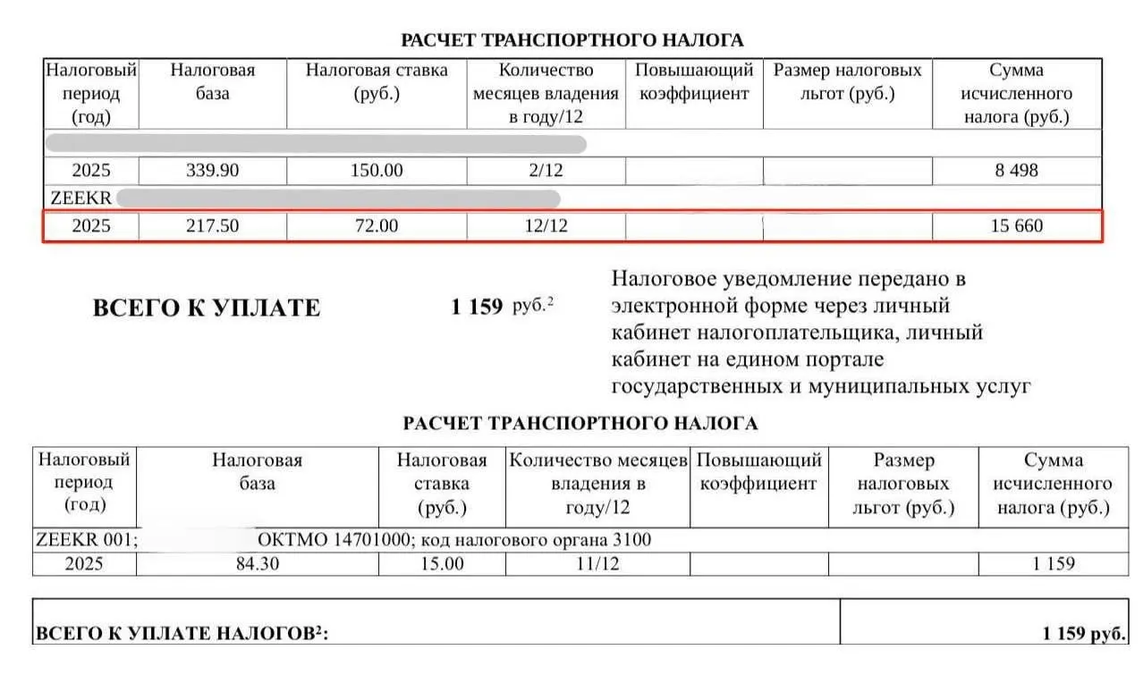 До конца 2027 года во многих регионах действует нулевая ставка транспортного налога на электромобили, но владельцы получают уведомления об оплате.