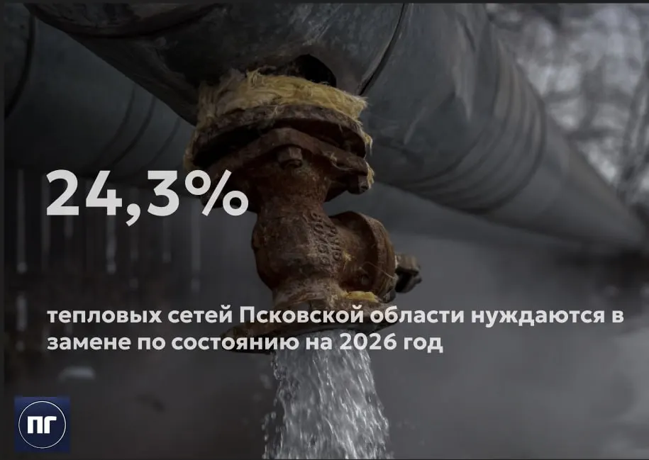 В&nbsp;Псковской области требуется замена свыше 233&nbsp;км&nbsp;тепловых сетей и&nbsp;почти половины уличного водопровода