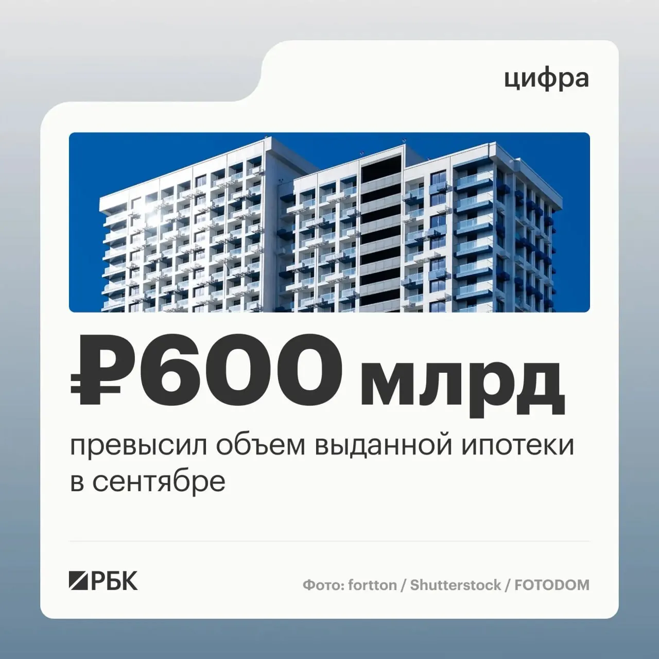 В сентябре банки выдали россиянам 123,8 тыс. ипотечных займов на 608,5 млрд руб., что стало максимумом с декабря прошлого года.