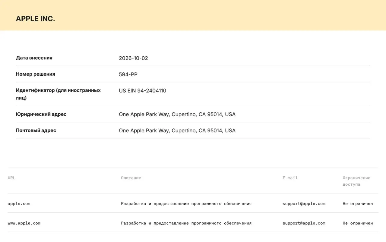 Роскомнадзор включил Apple и Microsoft в реестр организаторов распространения информации; компании обязаны хранить данные действий пользователей на серверах в РФ и передавать их силовым структурам по первому запросу. За нарушение предусмотрены штрафы и блокировки.
