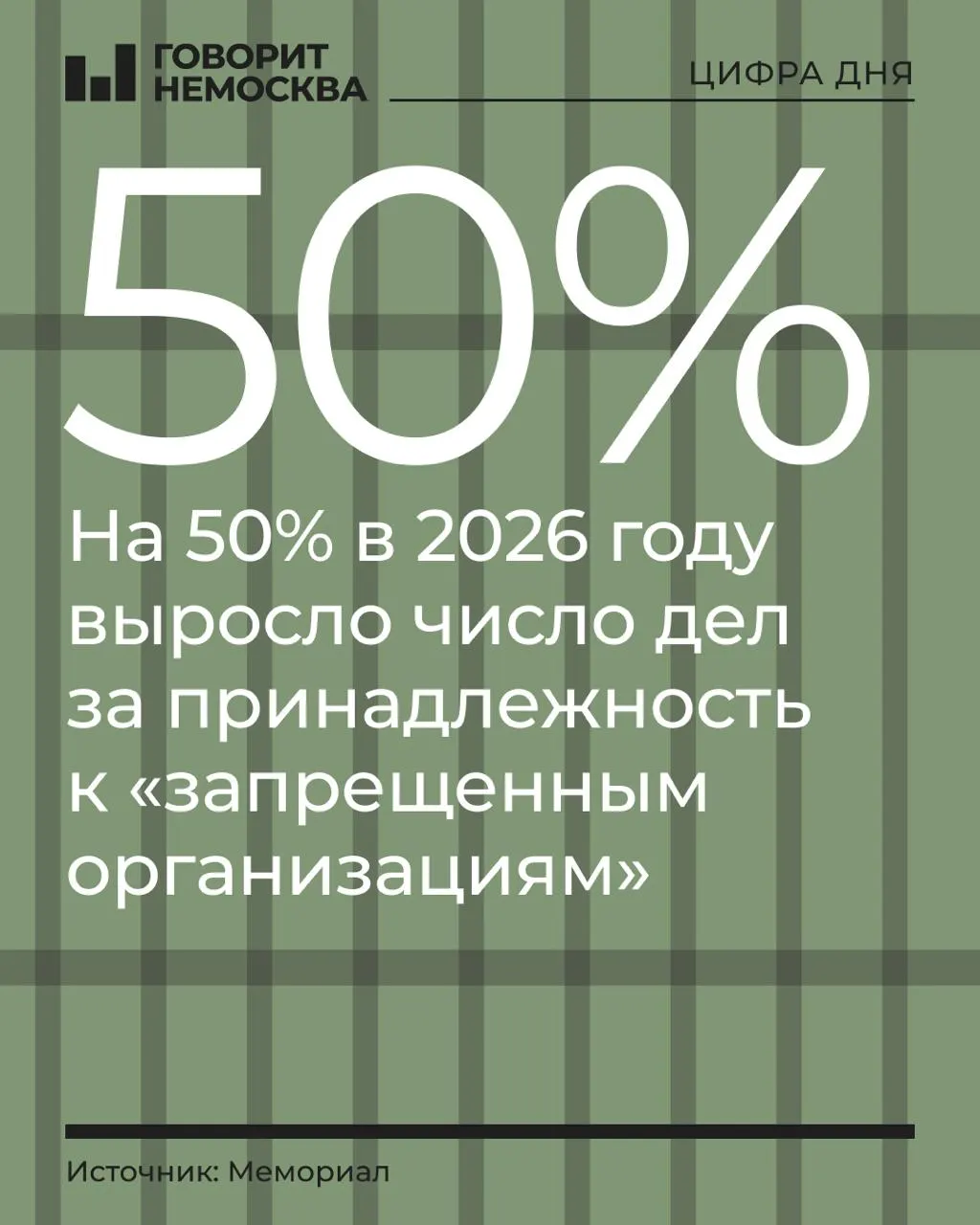 За первые девять месяцев 2026 года число обвиняемых выросло на 50% — с 219 до 328 человек.