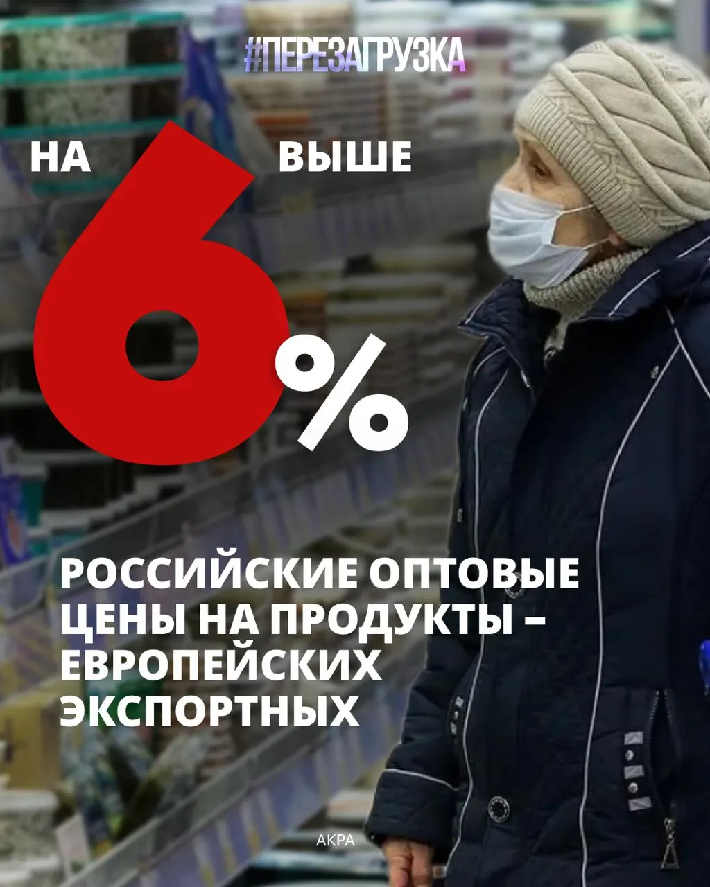Около 39% расходов россиян приходится на питание; рост цен на продукты влияет на доступ к лечению, образованию и накоплениям.